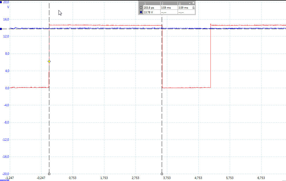 Electroválvula Turbo- Azul es Alimentación - Rojo Masa Pulsante - Después del DTC bloqueada al 30%.jpg